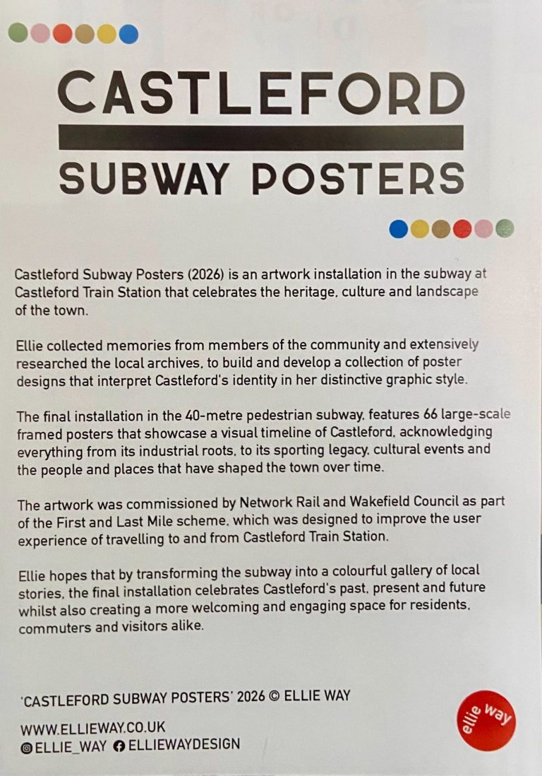 Exclusive to Castleford Library!
32x designs of the subway posters in postcard form are available at the Library for £3 each.